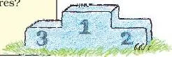 A scale showing one centimetre marked as one hundredth of a metre, the idea behind writing centimetres as decimal metres