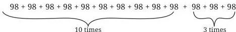 Diagram of 10 groups of 98 and 3 groups of 98 combined into 13 groups of 98, showing that 10 × 98 + 3 × 98 equals (10 + 3) × 98