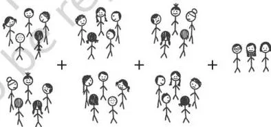 Children in a classroom settled into groups of 5 after the teacher called the number 5, with a few children left over, matching Ruby's expression 6 × 5 + 3