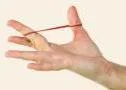 A rubber band stretched across the hollow opening of a small box, the model stringed instrument used to demonstrate pitch, loudness and quality of sound
