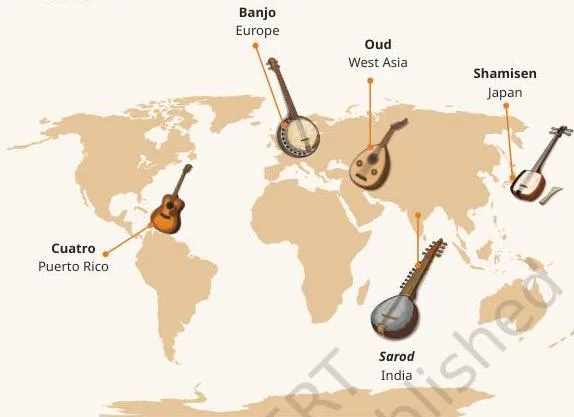 Several flutes of different shapes shown together, illustrating the variety within the flute family across cultures