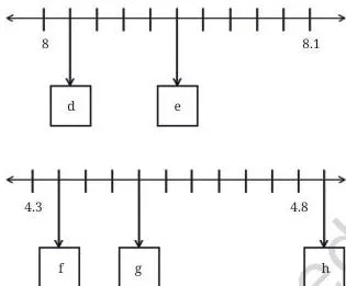 The decimals 6.456 and 6.465 compared place by place, showing that they differ first at the hundredths position