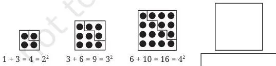 Dots arranged in triangular patterns placed side by side to form a square, showing the link between triangular and square numbers