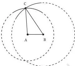 Let us summarise the steps of construction, noting that constructing full circles is not necessary to get the third vertex (see Fig. 7.2 and 7.3).