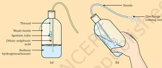 (a) Ignition tube containing dilute sulphuric acid suspended in a wash-bottle containing sodium hydrogencarbonate. (b) Discharge coming out of the nozzle