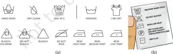 Care label symbols used on apparel and an example label with instructions warning that trichloroethylene must not be used