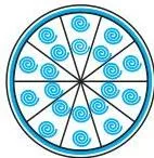 Area of a sector of angle $p$ (in degrees) of a circle with radius $R$ is