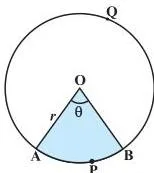 So, length of an arc of a sector of angle $\theta = \frac{\theta}{360} \times 2\pi r$.