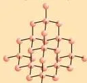 Electron dot structure for methane