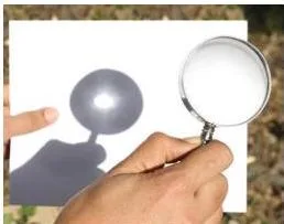 (a): Focusing the sunrays using a magnifying glass