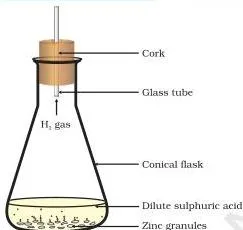 Formation of hydrogen gas by the action of dilute sulphuric acid on zinc