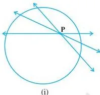 Note that in Fig. 10.6 (iii), $PT_1$ and $PT_2$ are the lengths of the tangents from P to the circle.