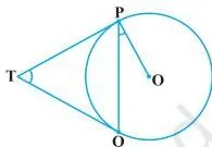 Two tangents TP and TQ drawn from an external point T to a circle, with radii OP and OQ at the points of contact and OT joined to the centre