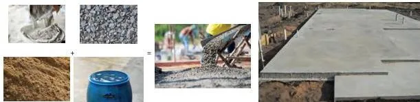 Concrete is made up of sand, water, cement, and gravel or crushed stones – it is a strong and durable building material that hardens over time, getting a stone-like quality.