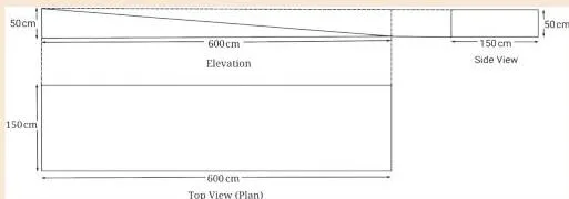 Three-view technical drawing of a ramp — elevation at the side, side view, and plan from above — showing how the same structure is drawn from three directions to a fixed scale
