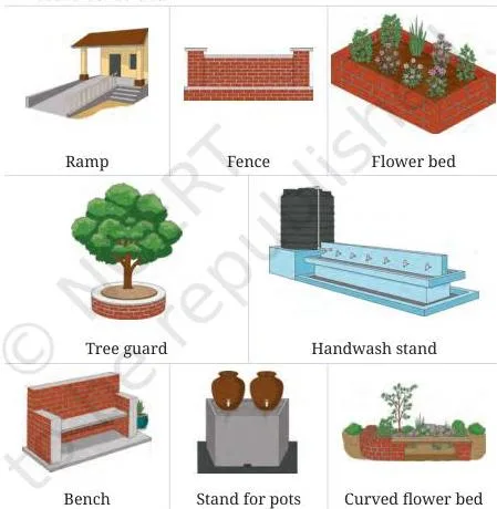 Examples of structures you could construct