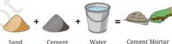 Mortar is made up of sand, water, cement and lime – it is more flexible than concrete, as it allows for slight movement without cracking.