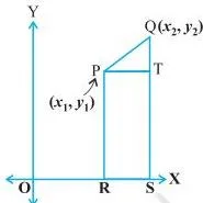 Since the sum of any two of these distances is greater than the third distance, therefore, the points P, Q and R form a triangle.