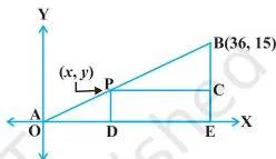 Suppose a telephone company wants to position a relay tower at P between A and B is such a way that the distance of the tower from B is twice its distance from A. If P lies on AB, it will divide AB…