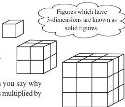 NCERT class 8 cubes and cube roots chapter illustration of 1729, the smallest Hardy–Ramanujan Number from the taxi ride story
