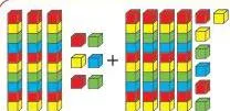 Let us find the total number of blocks.