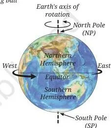 Rotation of the Earth