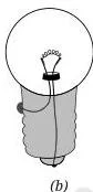 (a) A small incandescent lamp used in a torch (b) its simplified drawing showing the connection of wires to the terminals