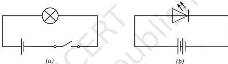 Circuit diagrams drawn with standard symbols, one version with an incandescent lamp and one with an LED lamp
