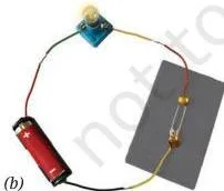 An electrical circuit with a switch in the open OFF position, where the lamp is dark, and in the closed ON position, where the lamp glows