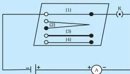 Circuit showing wires of different length, thickness and material swapped one at a time into the same gap to test what changes resistance