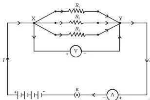 Three resistors connected side by side between the same two points, giving separate parallel paths for the current to split across