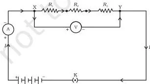 Three resistors joined end to end in a single loop, illustrating that one common current flows through every resistor in series