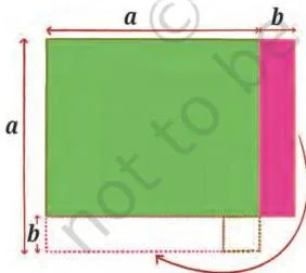 A square of side a rearranged into a rectangle of sides a plus b and a minus b, with a small square b squared added, justifying Śhrīdharāchārya quick squaring identity