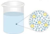 Once we know how particles combine or mix, we can then understand solutions—for example, how sugar dissolves in tea to make it sweet.