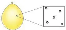 To truly understand how air can exert pressure or why water boils at a certain temperature we need to zoom into these materials and see what kind of particles they are made up of, and how they move…