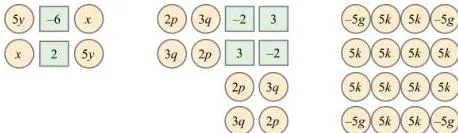 A grid of terms including 5y, x, negative 6 and 2 arranged in rows, to be added in different groupings