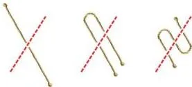 A straight rope cut once to give two pieces, and a folded rope cut to give three pieces