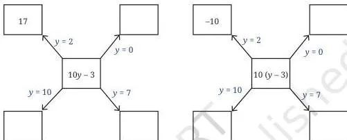 A comparison diagram of values taken by 10y minus 3 and 10 times the quantity y minus 3 for different values of y