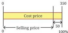 The percentage loss is $\frac{50}{350} \times 100 = 14.28\%$.