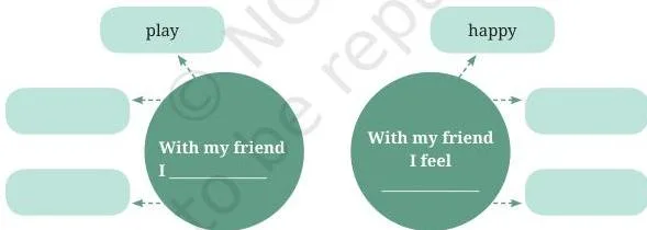 Now, complete the following sentences by writing in the shapes given below.