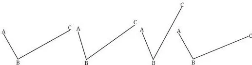 The signboard symbol with its corner points named and arm lengths AB = 4 cm and BC = 8 cm marked on it