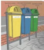 Colour-coordinated bins used to collect different kinds of waste, showing the separate disposal of dry, wet and sanitary waste
