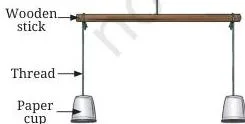 (a): Initial set-up