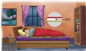 Two thin blankets with a layer of air trapped between them, the trapped air acting as an insulator that slows the escape of body heat