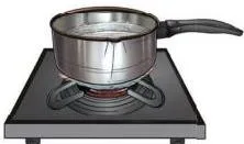 A metal pan of water heated on a flame, showing conduction through the pan, convection in the water and radiation of heat felt around the flame
