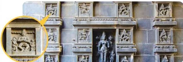 Temple wall at Chidambaram carved with rows of dancers, the 108 karanas or dance phrases from the Natyashastra