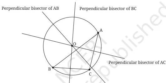 An obtuse-angled triangle with its circumcentre O lying outside the triangle, beyond the obtuse vertex