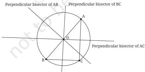 A right-angled triangle with its circumcentre O at the midpoint of the hypotenuse, equidistant from all three vertices