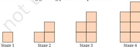 Three stages of a growing square-tile pattern with 1, 3 and 5 tiles, showing the constant addition of 2 tiles per stage