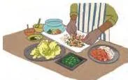 What food processing is — transforming raw food materials into safe, usable and longer-lasting products by cleaning, cutting, drying, cooking, fermenting and preserving